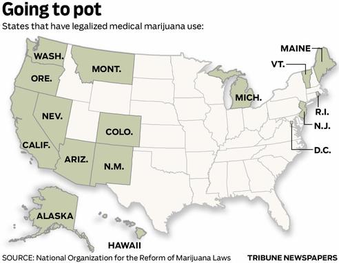 American states that have legalized medical marijuana - Washington, Washington D.C,,
          Oregon, California, Nevada, Arizona, Montana, Colorado, New Mexico, Michican,
          Maine, Vermont, Rhode Island, New Jersey, Alaska, Hawaii (as of 2011)